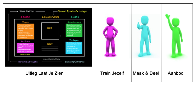 Icoon Openingspagina Zorg en Onderwijs.png