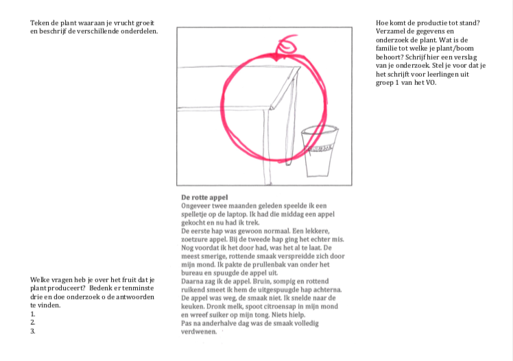 GA wiki Appel Biologie voorbeeld.png