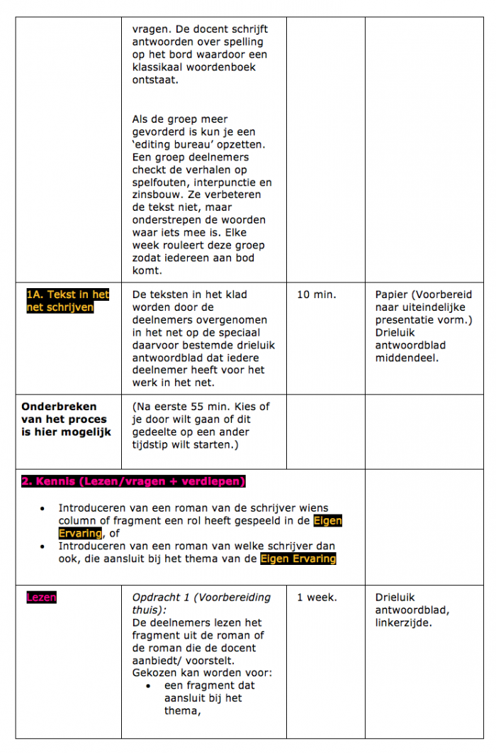 Lees Les 3-5 Intieme vrienden.png