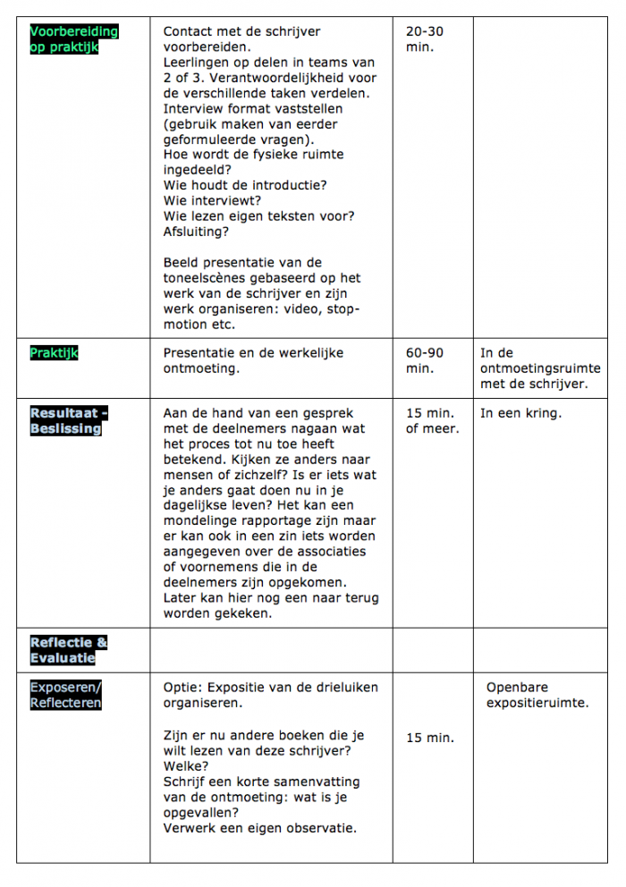 Lees Les 8-8 Gelukszoekers.png