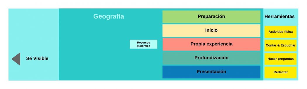 Recursos minerales.jpeg