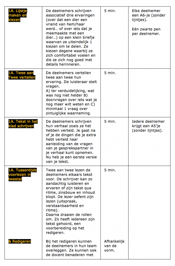 Lees Les 3-4 Intieme vrienden.png