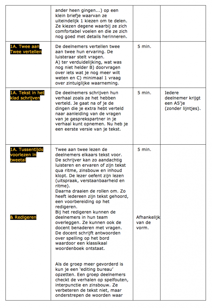 Lees Les 8-4 Gelukszoekers.png