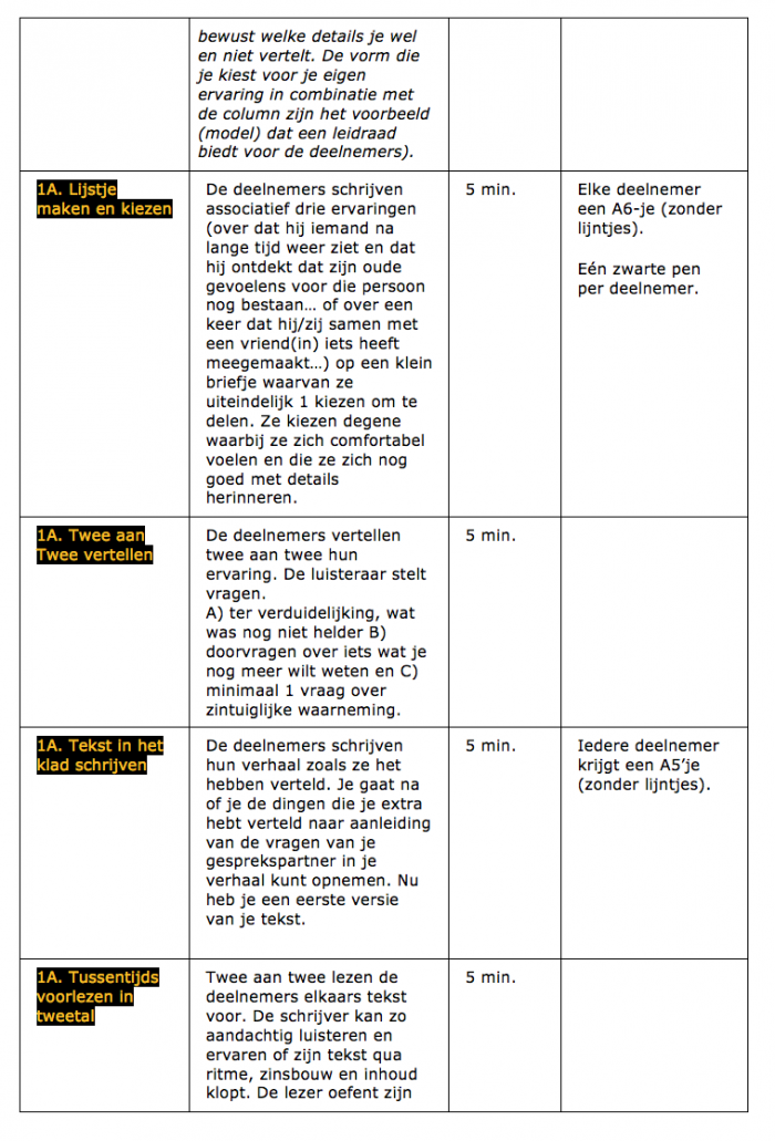 Lees Les 2-4 Verlangen.png