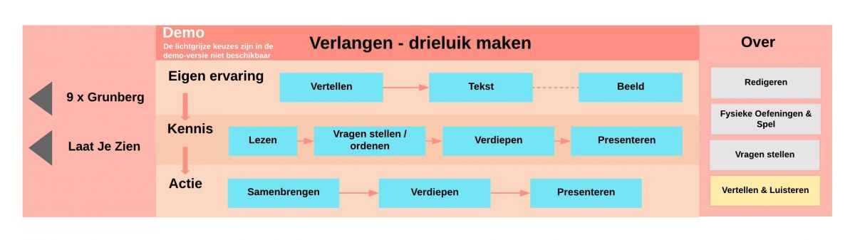 Demo Drieluik Verlangen.jpeg