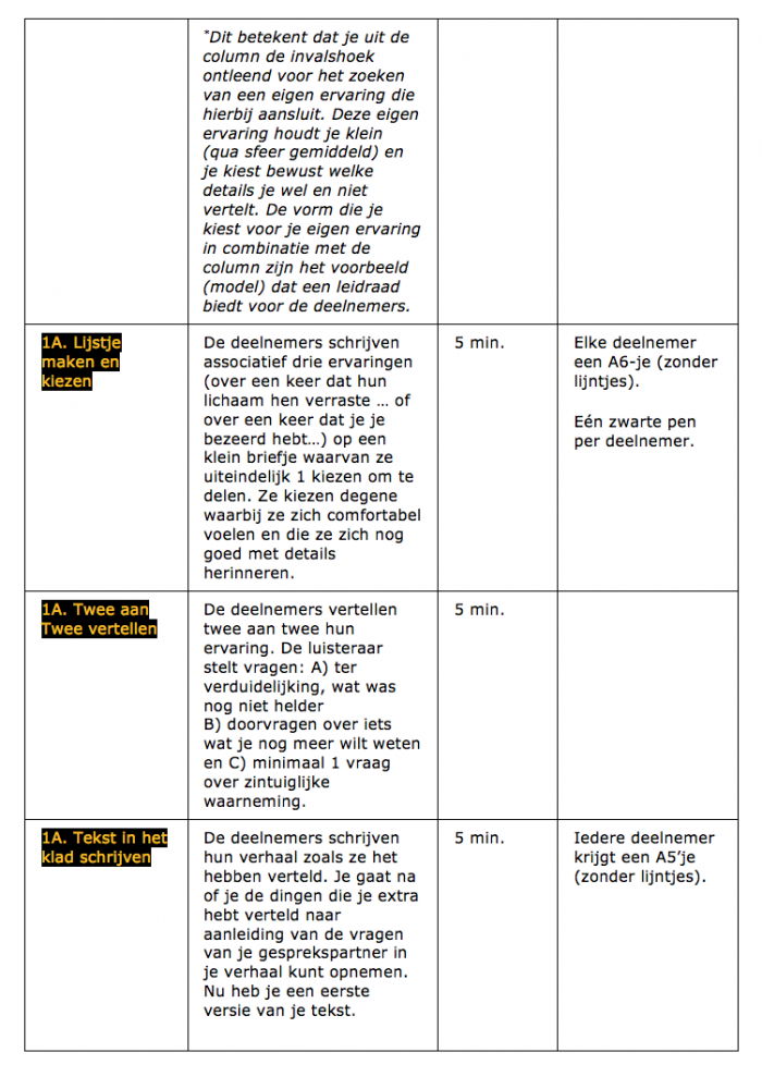 Lees Les 1-4 Bereid.png