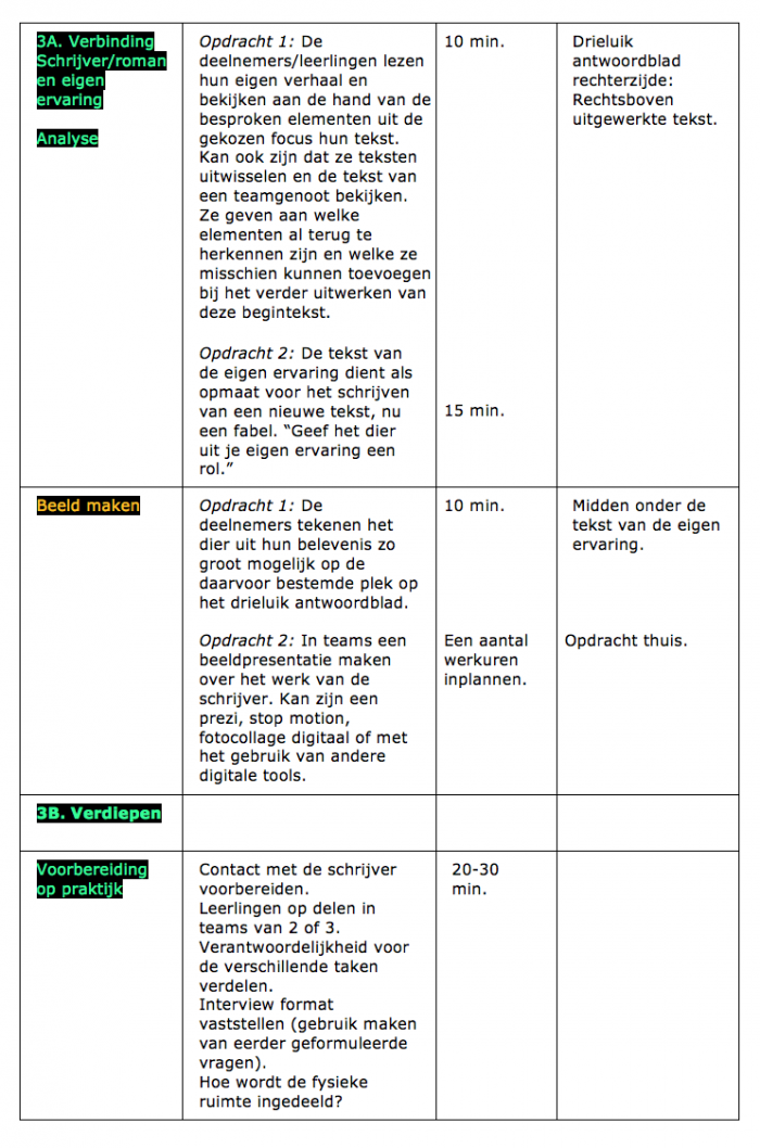 Lees Les 3-8 Intieme vrienden.png