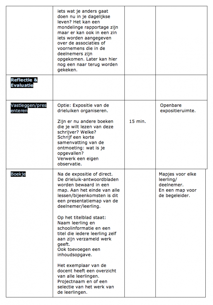 Lees Les 2-10 Verlangen.png