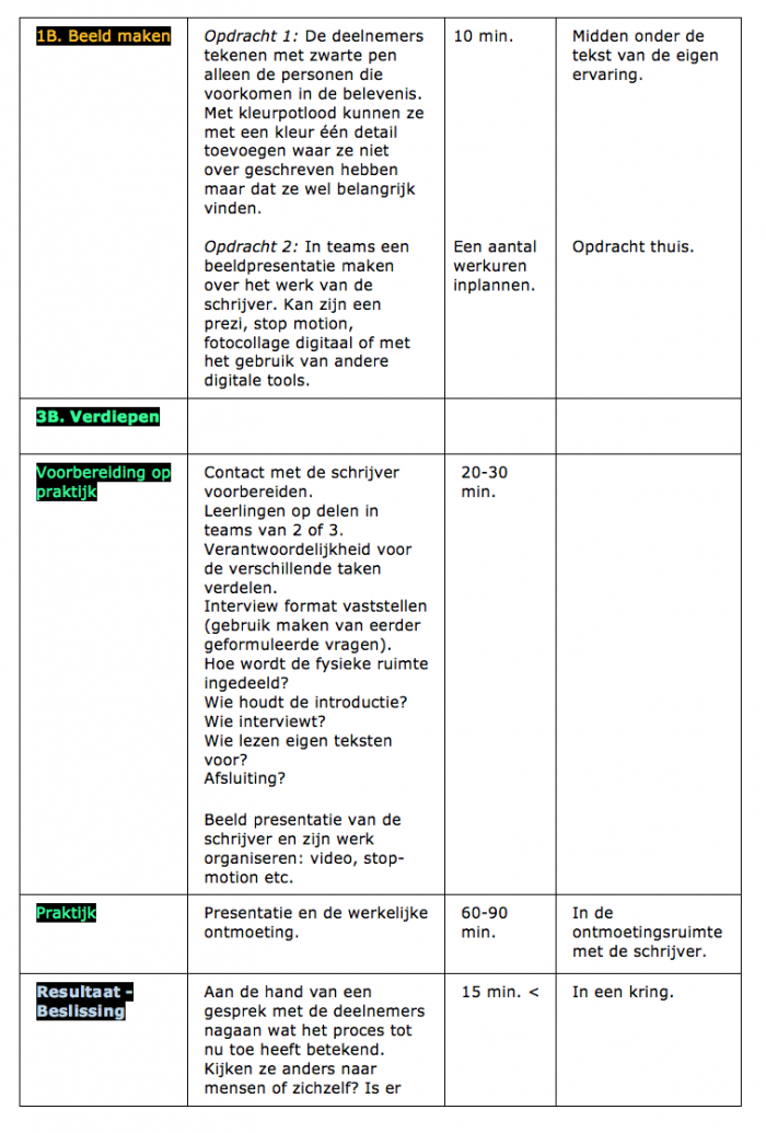 Lees Les 2-9 Verlangen.png