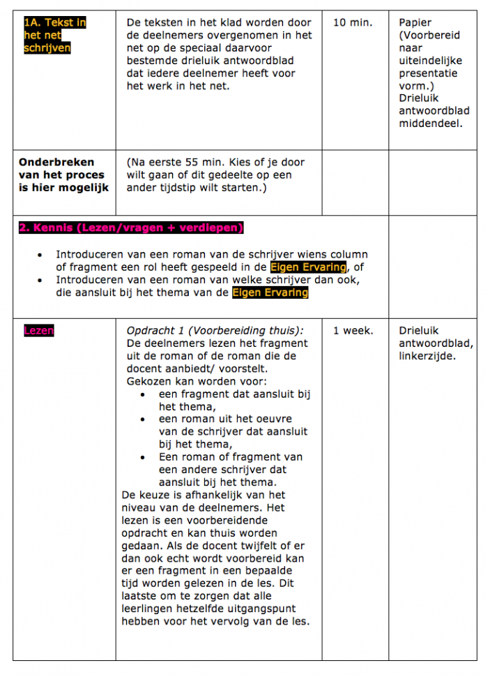 Lees Les 4-6 Tangaslip.png