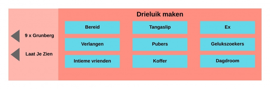 Drieluik maken.jpeg